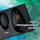 Разговор с сексологом: как выбрать и использовать эрекционное кольцо